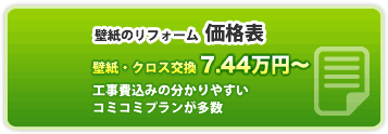 壁紙・クロスのリフォーム価格表